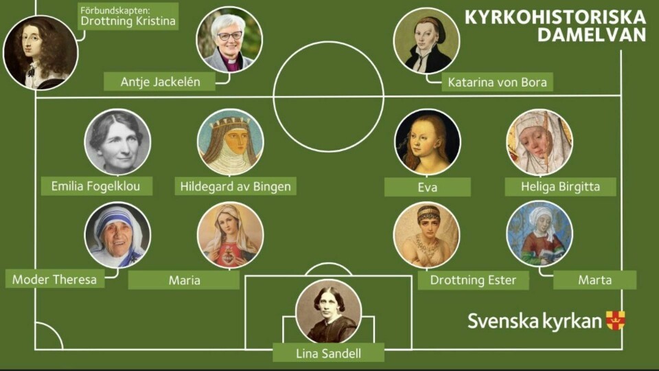 Kyrkan inför VM: Så ser den kyrkhistoriska laguppställningen ut