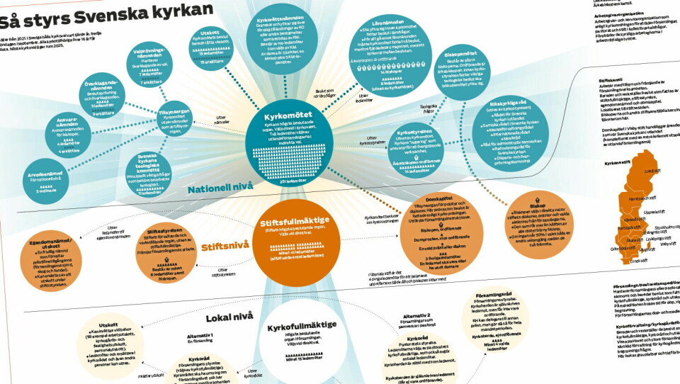 Planschen går att beställa. Illustration: Erik Nylund